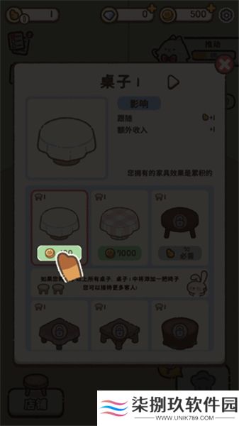 喵喵甜品店2025