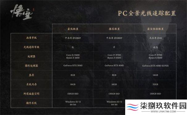 黑神话悟空云游戏