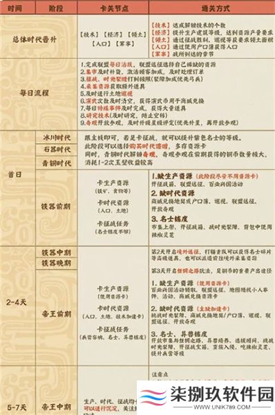 时光大爆炸下载