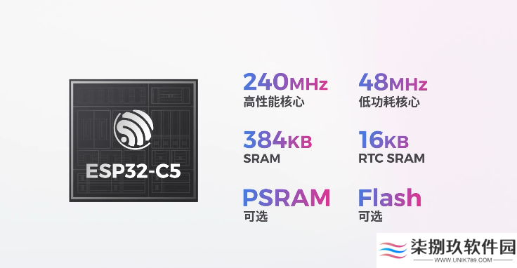乐鑫 ESP32-C5 全面量产：行业首款双频 Wi-Fi 6 的 RISC-V SoC